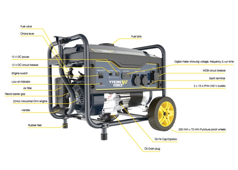 PETROL GENERATOR 3500W PURE SINE WAVE VYKING 2 YEAR WARRANTY