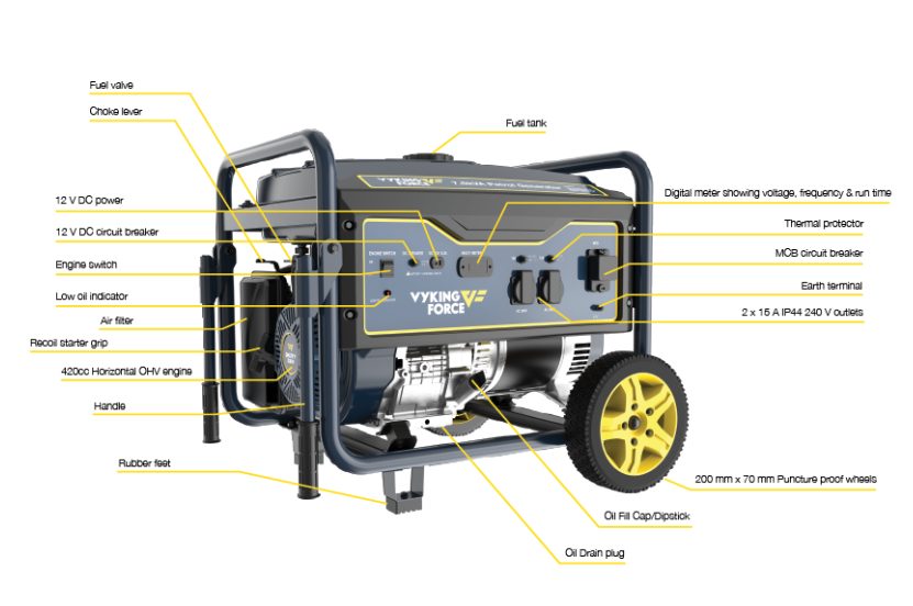 PETROL GENERATOR 6500W 7.5KVA VYKING FORCE 2 YEAR WARRANTY PURE SINE WAVE
